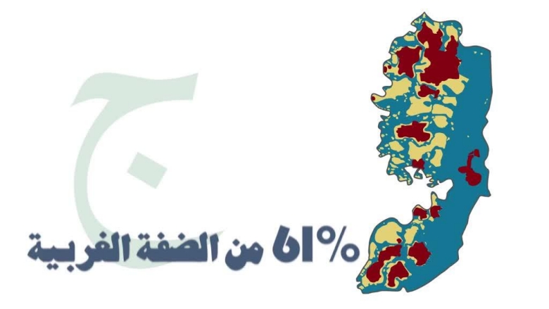 المنطقة ج ومستقبل الاقتصاد الفلسطيني